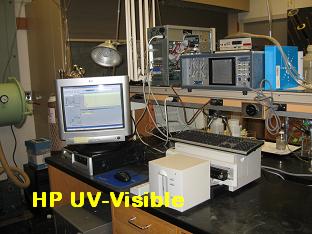HP UV-Visible Image