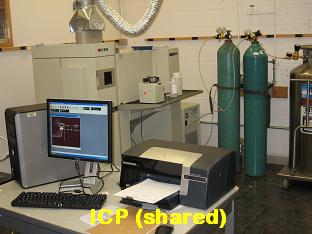 ICP Image
