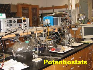 Potentiostats Image
